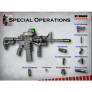 Special Operations Upgrade Kit for M4, M16 & AR15